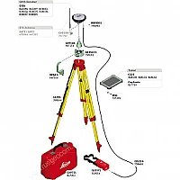 GPS/GNSS-приемник LEICA GS16 3.75G (минимальный)