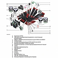 Комплект GNSS-приемника Leica GS16 GSM+Radio, Base